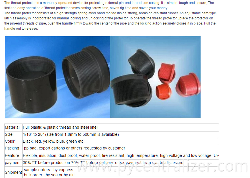 Protect Your Casing Threads with our Premium Casing Thread Protectors API China